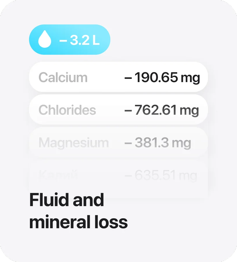 Fluid and mineral loss