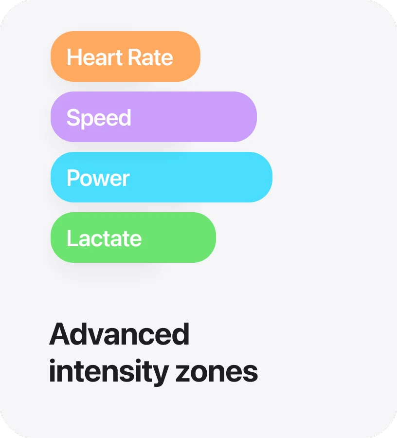 Extended intensity zones